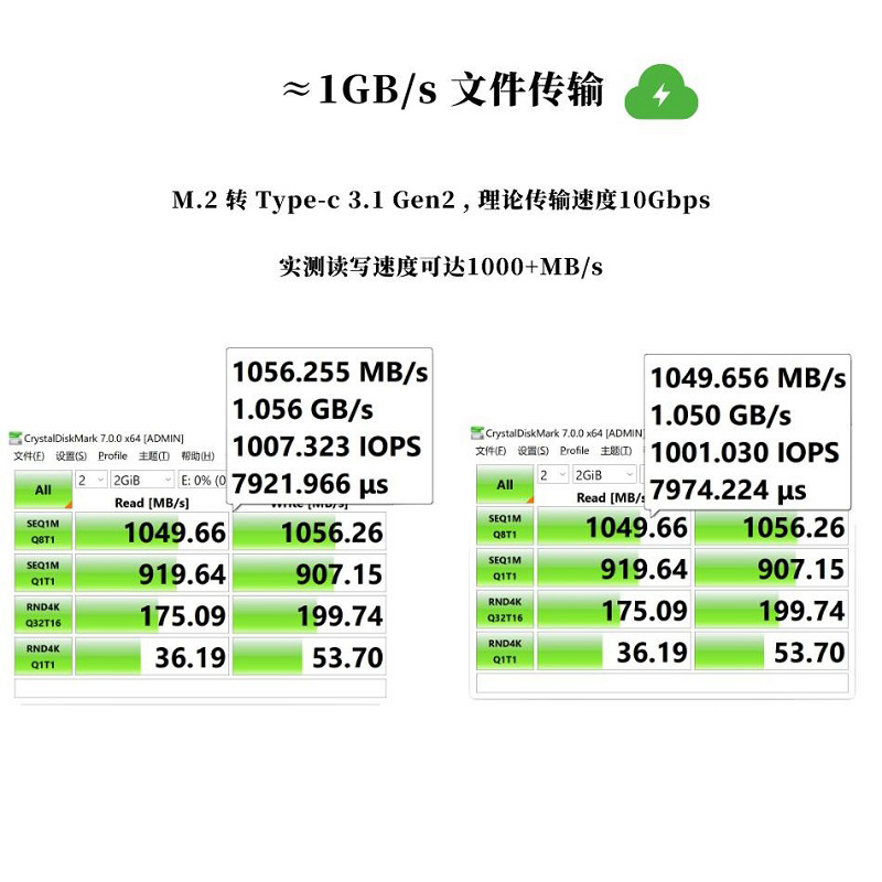 M2 NVME固态移动硬盘盒SSD笔记本台式电脑USB TYPC外接铝合金10G - 图0