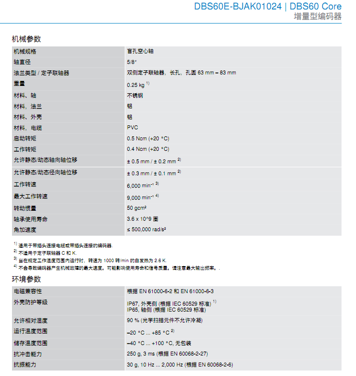 德国西克SICK编码器DBS60E-BJAK01024同步器TTL空心轴 - 图1