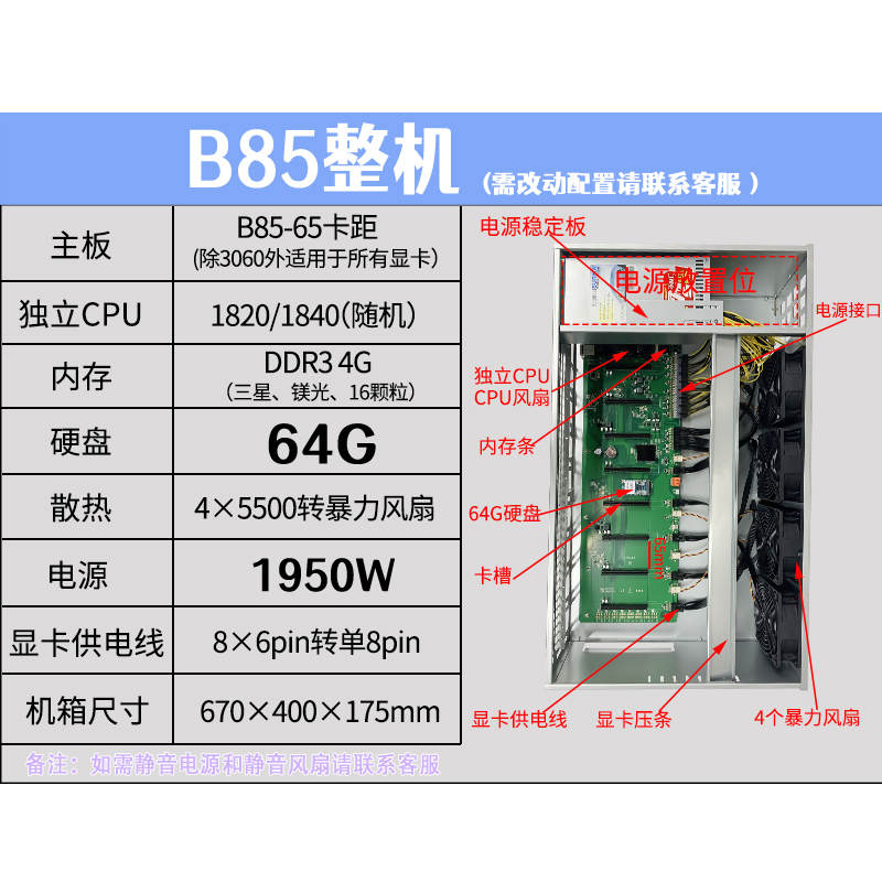 八卡直插平台8显卡整机B85主板B75准系统847主机家用静音6卡机箱 - 图0