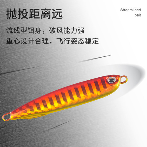 特价路亚假饵小铁板亮片夜光远投淡水海钓鲈鱼翘嘴通杀路亚竿假饵 - 图2