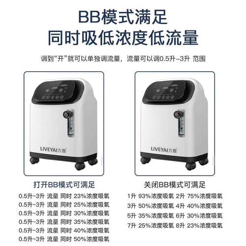 Лия новорожденный генератор кислорода преждевременная детская кислородная машина детская ингаляция кислорода в ингаляции детского кислорода Атомизация кислорода в крови Дети Дети