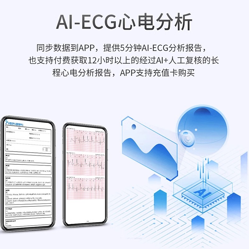 乐普24小时动态心电监护仪心电图机家用记录心脏监测器心率监测仪