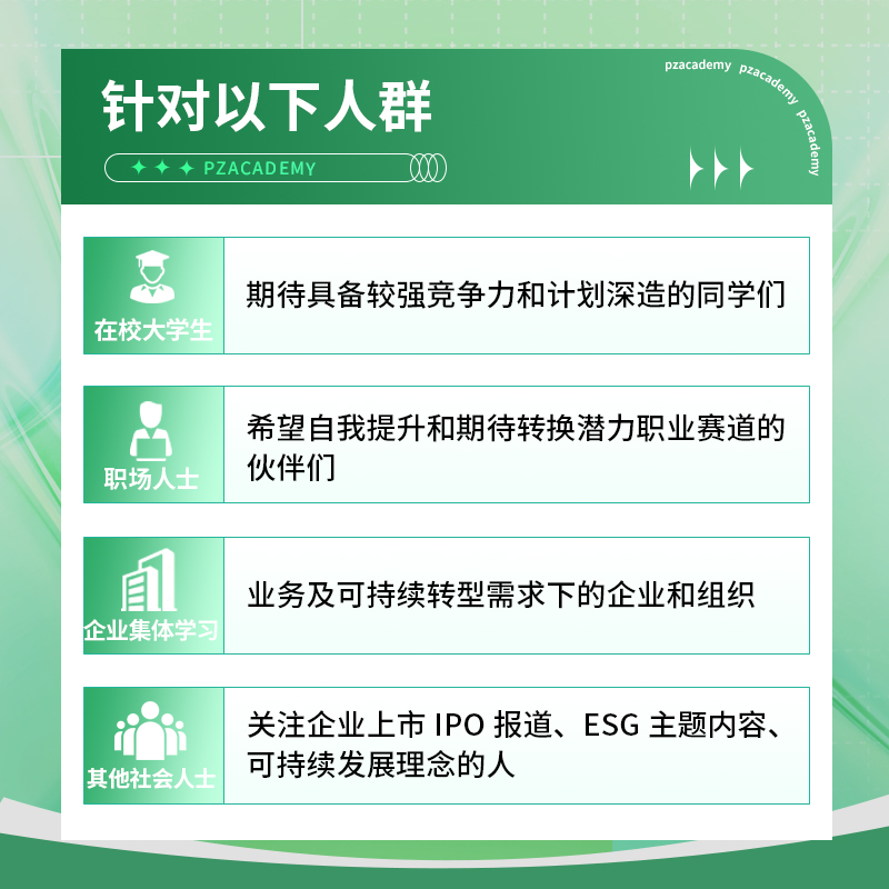 品职教育ESG先导课2024新考纲cfa esg课程赠7天题库体验 - 图2