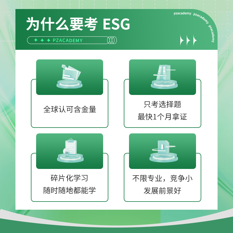 品职教育ESG先导课2024新考纲cfa esg课程赠7天题库体验 - 图1