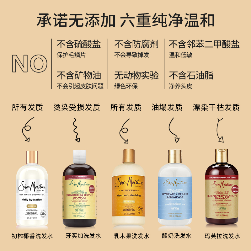Shea Moisture蓖麻籽油洗发水染烫滋润改善毛躁防断发植萃精油CGM - 图2