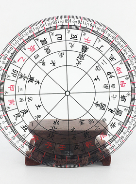 二十四山立极尺八卦透明罗盘尺