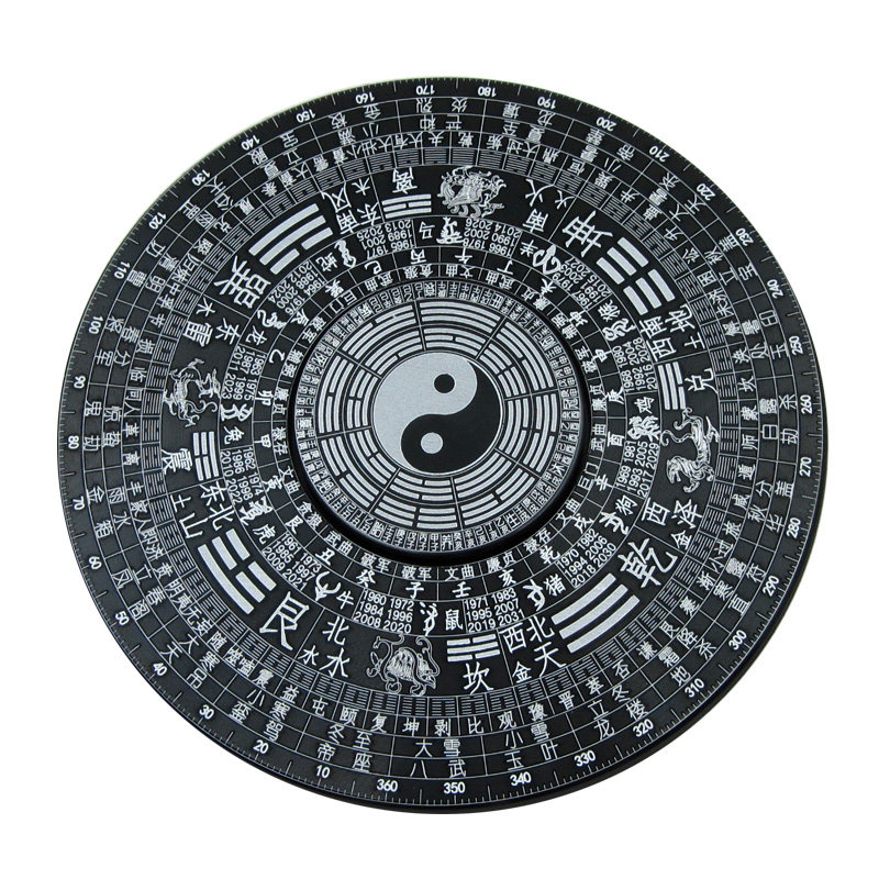 罗盘陀螺金属指尖随身小罗盘太极生肖两仪四象星宿八卦易经摆件_虎窝淘