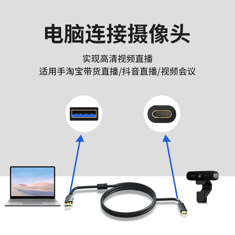 USB3.0转Type-C延长线5米高速数据线高清网络摄像头罗技视频会议摄像头相机VR硬盘连接电脑加长数据线3米10米 - 图1