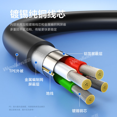 miniusb数据线T型口迷你5PIN编程传输线机械键盘电脑单反相机连接线适用于三菱Q系列USB-Q06UDEH PLC编程线缆 - 图1