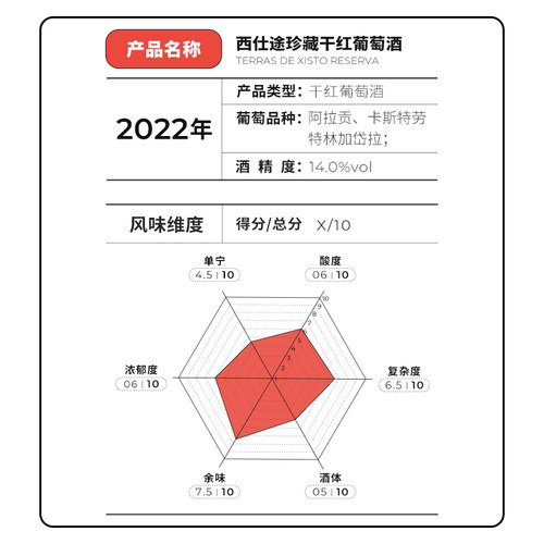 买2送1同款！百元天花板 葡萄牙西仕途珍藏干红葡萄酒2022年份 - 图3