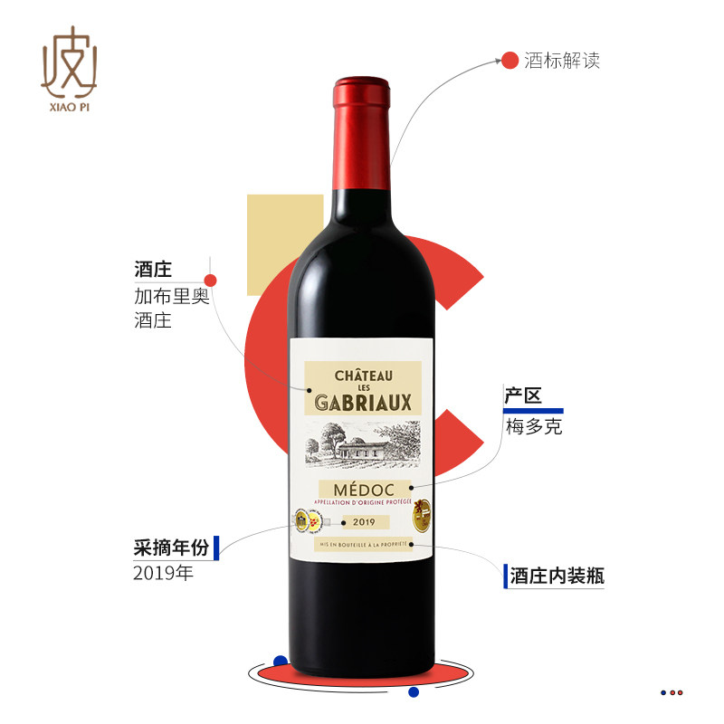 经典波尔多红酒！法国原瓶进口加布里奥酒庄梅多克干红葡萄酒2019,淘宝优惠券,粉丝福利购,淘宝优惠卷