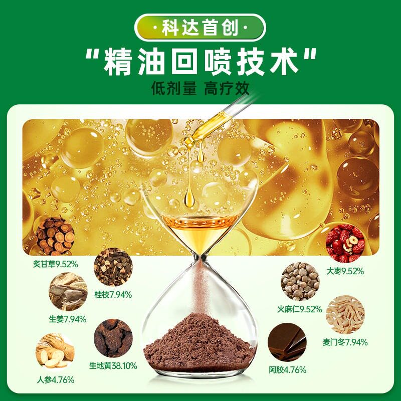 科达炙甘草汤益气养阴改善气血不足心悸气短体虚口干心烦中成药