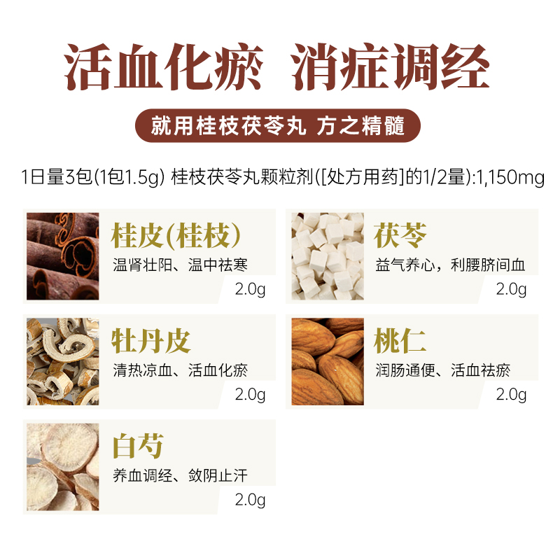 日本Kracie汉方桂枝茯苓丸同仁堂活血化瘀月经不调腹痛官方旗舰店