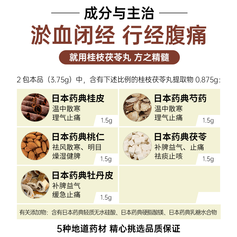 日本津村汉方桂枝茯苓丸同仁堂活血化瘀月经不调腹痛官方旗舰店