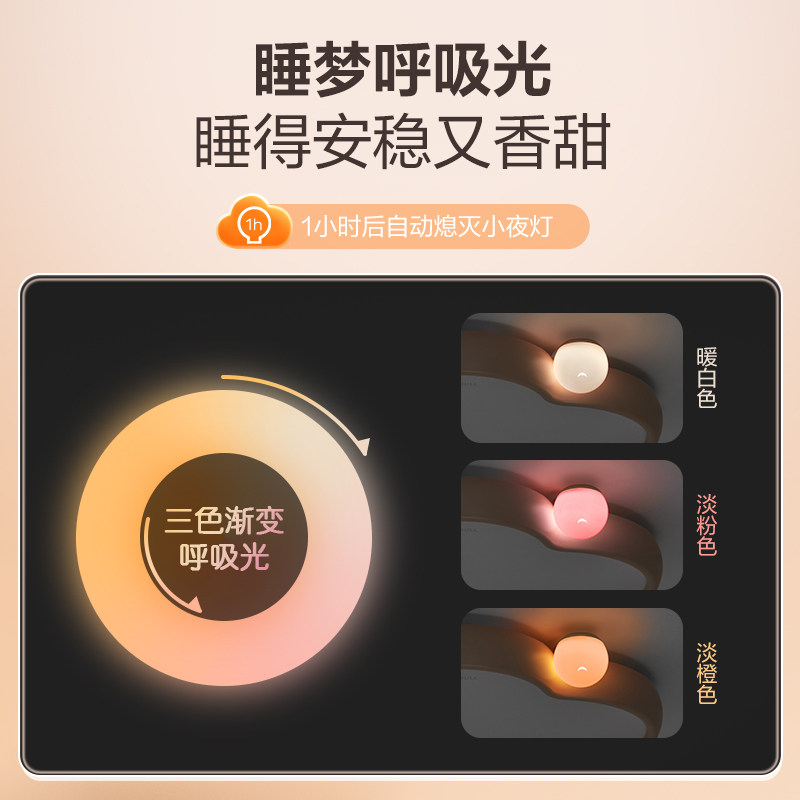 公牛儿童护眼吸顶灯儿童房灯卧室灯云朵灯灯具女孩子房间灯顶灯,淘宝优惠券,粉丝福利购,淘宝优惠卷