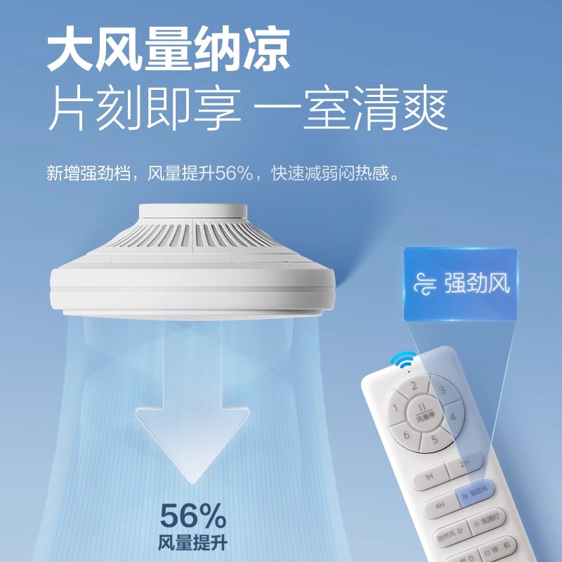 公牛卧室无叶风扇灯2025新款简约隐形吸顶灯儿童房书房吊扇电扇灯 - 图1