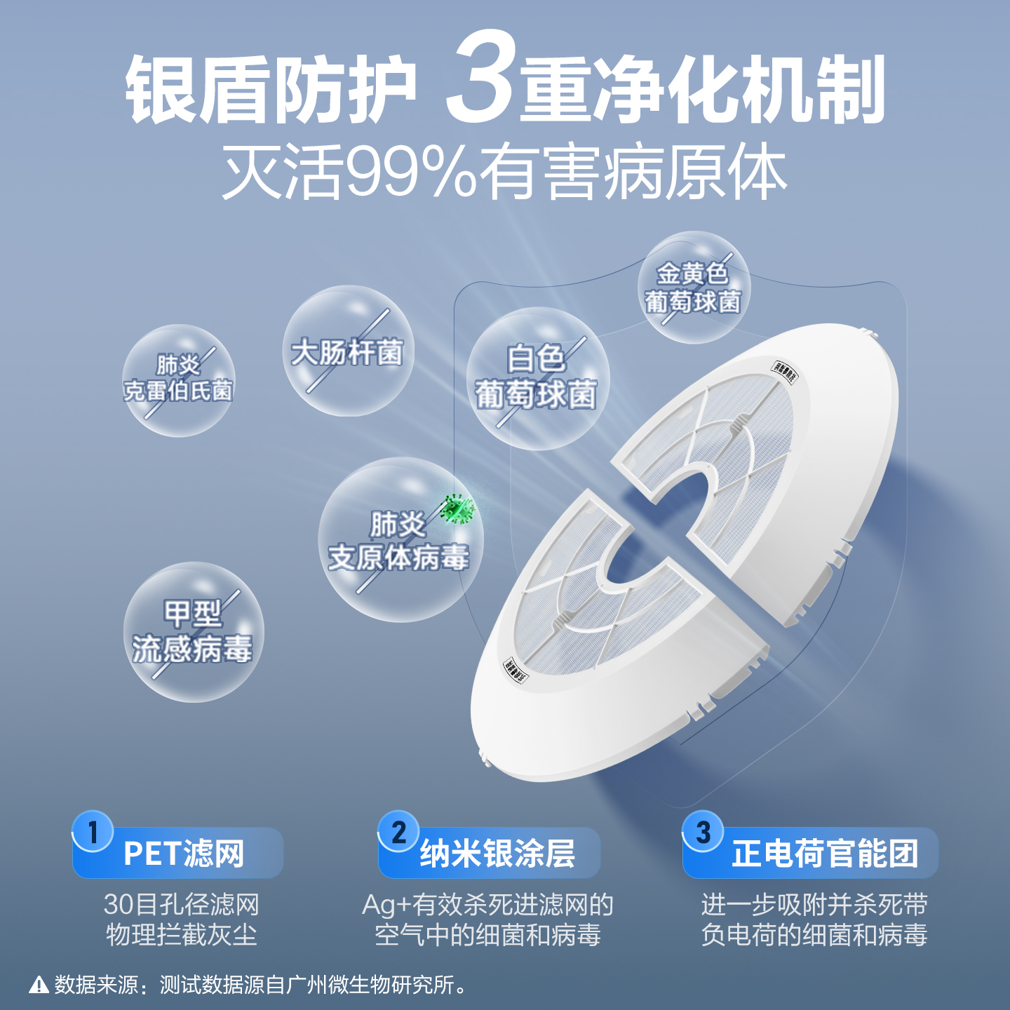 公牛无叶风扇灯除菌杀菌除病毒净化空气儿童房卧室吸顶灯电风扇灯 - 图3