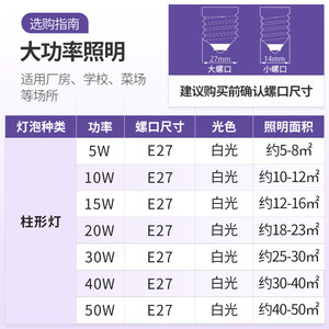 公牛大功率灯泡e27螺口家用照明超亮强光10w40w50w正品led节能灯