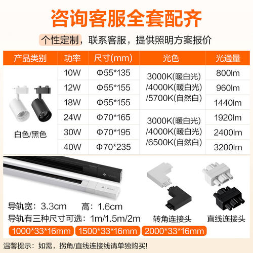 公牛轨道灯射灯明装轨道射灯家用客厅射灯店铺商用明装射灯led灯 - 图3
