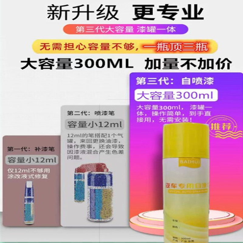 适用于北汽幻速S3/S5/S6/S2H5专用汽车自喷漆划痕修复朱鹭白油漆-图2