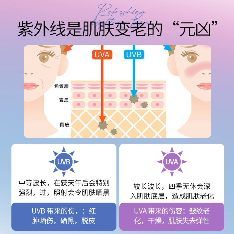 保税仓直发日本乐敦彩虹skin aqua防晒隔离亮泽嫩白保湿防晒霜80g-图1