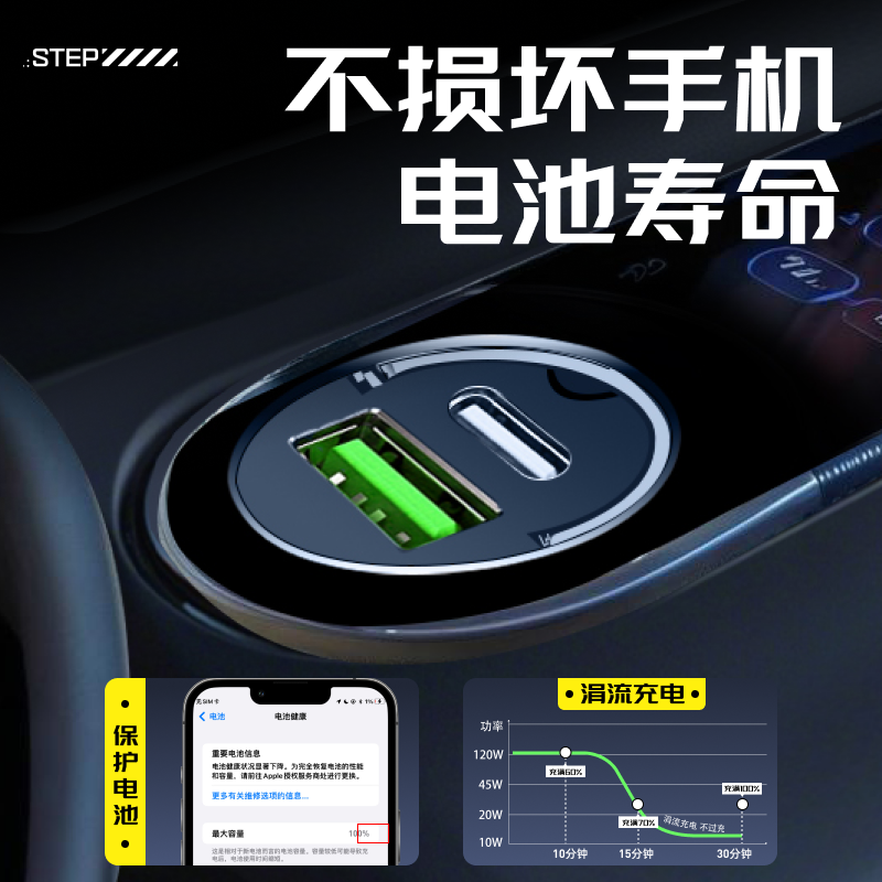 适用于华为荣耀手机车载充电器点烟器转换插头一拖二超级快充车充,淘宝优惠券,粉丝福利购,淘宝优惠卷