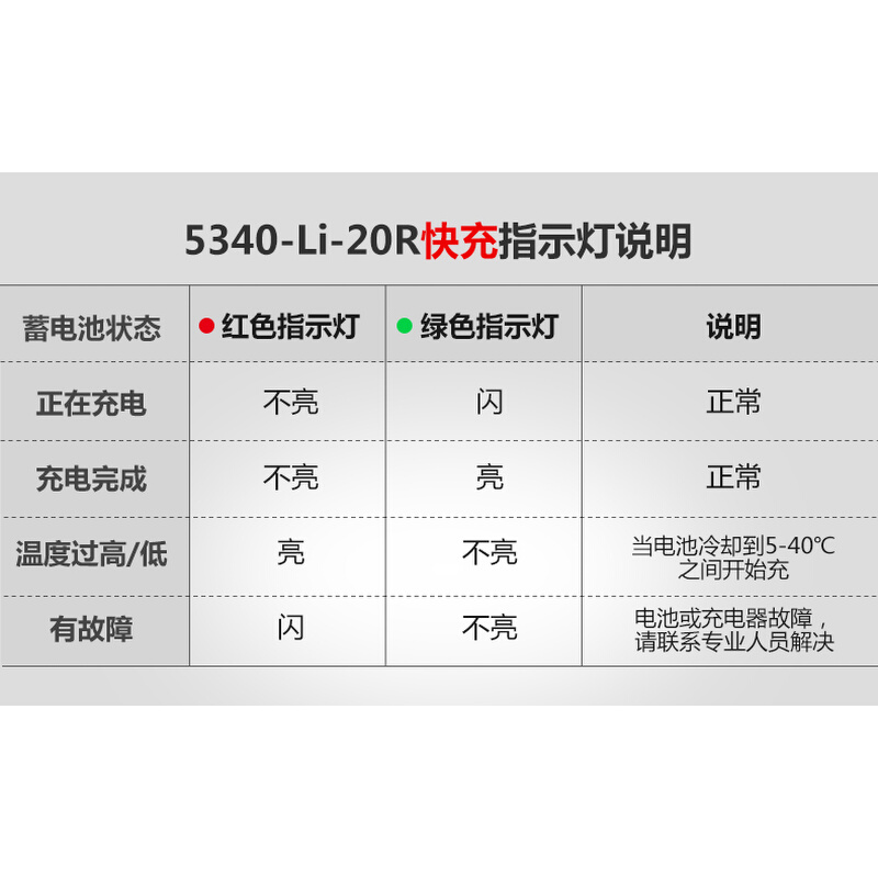 原装通用电动工具12V5268手钻/20V5401 2903锂电电池和充电器-图0