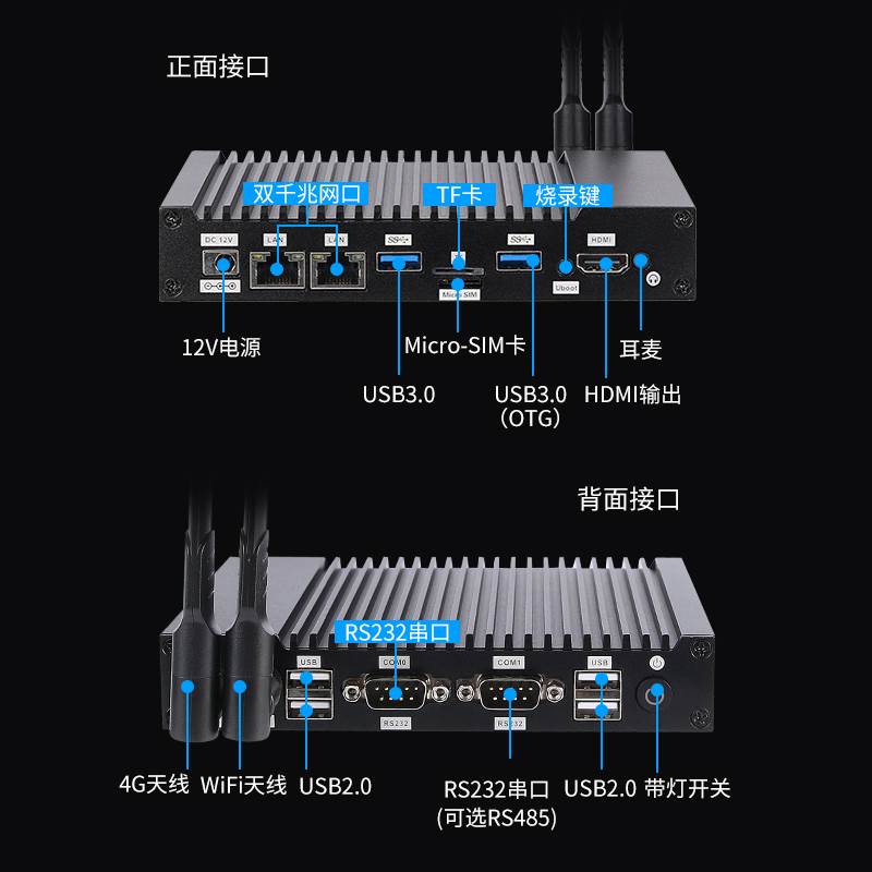 RK3588工控机Linux安卓12双网口8K显示6T瑞芯微AI视觉分析SATA - 图1