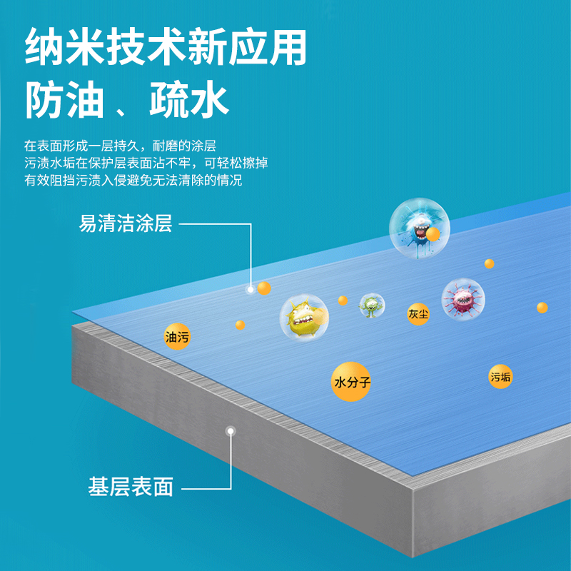 荷叶精淋浴房玻璃防水垢易清洁纳米涂层喷雾镀膜浴室疏水防水喷剂 - 图2