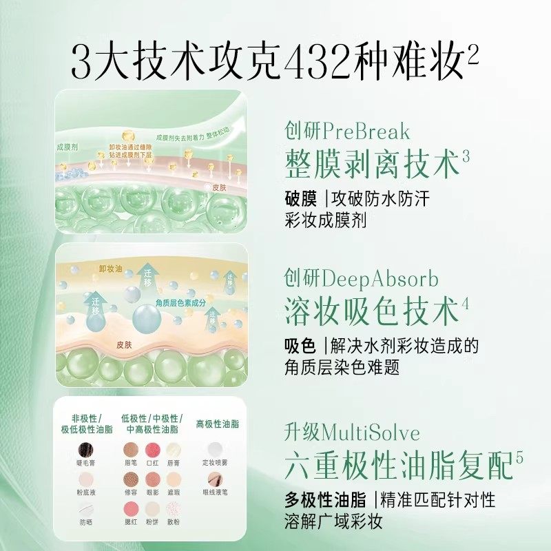 【檀健次同款】逐本云檀卸妆油150ml补充装水感卸妆油温和卸妆白,淘宝优惠券,粉丝福利购,淘宝优惠卷