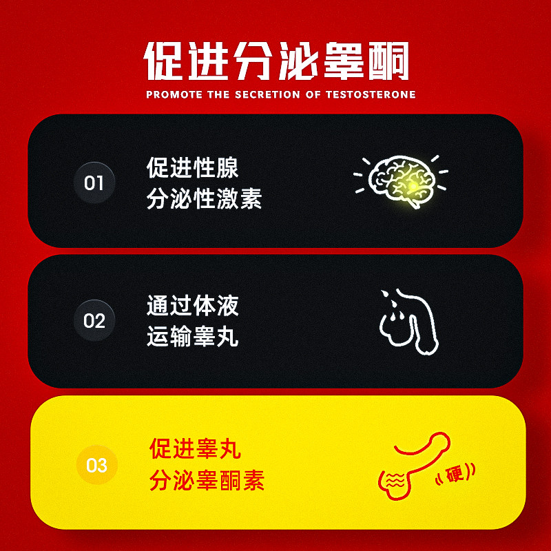 德国fairvital刺蒺藜皂苷男士胶囊 Fairvital医药海外其它植物提取物