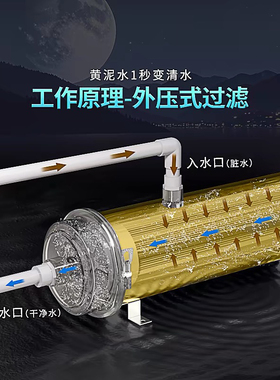 可手洗全屋中央净水器