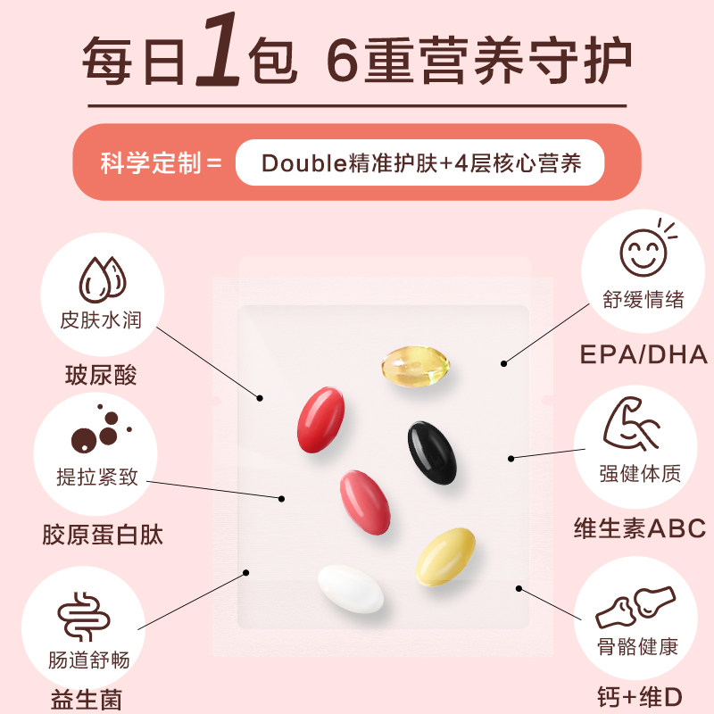 醒维30岁女性复合维生素营养包胶囊 醒维维生素/复合维生素
