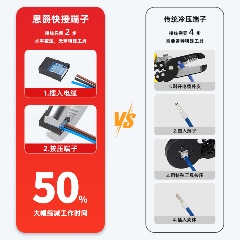 ECON连接器3芯4芯37103 37104 3M免剥线e-con光电接近开关连接器 - 图0