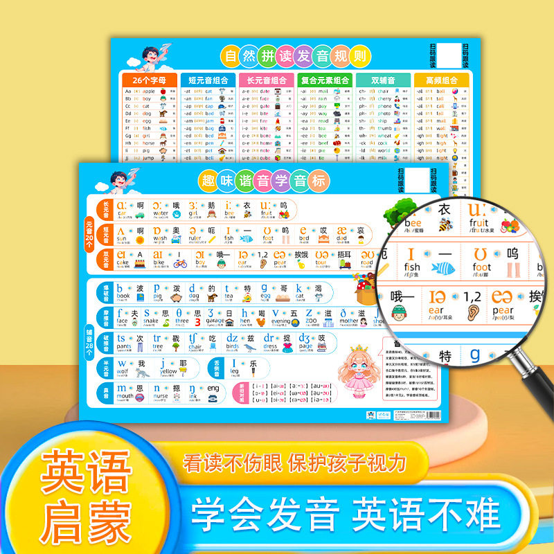 图2