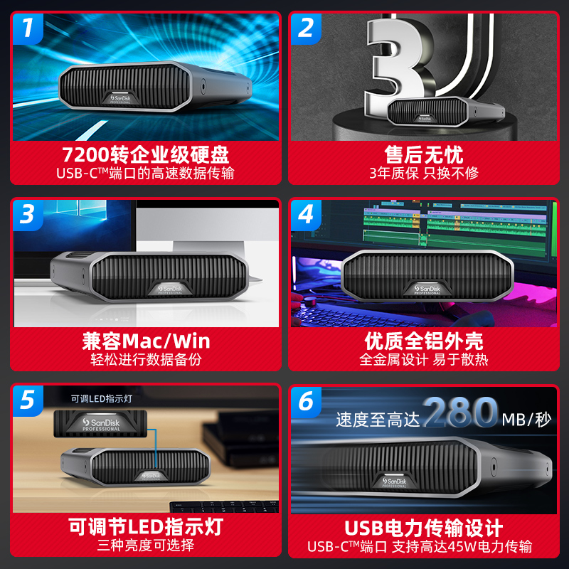 闪迪大师极客移动硬盘6t企业级12t 22t桌面存储MAC即插即用USB-C - 图1