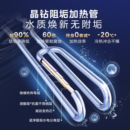 美的免清洗电热水器家用一级能效洗澡卫生间60/80升储水式JE8pro - 图2