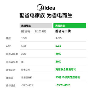【新品】美的空调一级1.5匹1匹家用酷省电二代挂机官方旗舰店正品