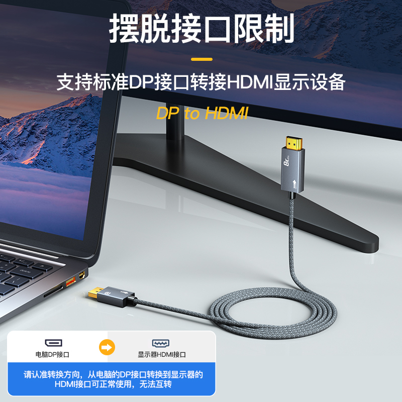 dp转hdmi连接线4K60Hz高清电脑台式主机笔记本显卡接口转换器外接 - 图0