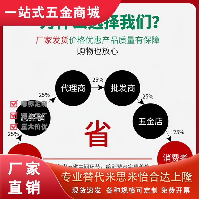 箱式滑块8直线轴承SC10UU12 16 20 25 30方型13加长35 40 - 图0