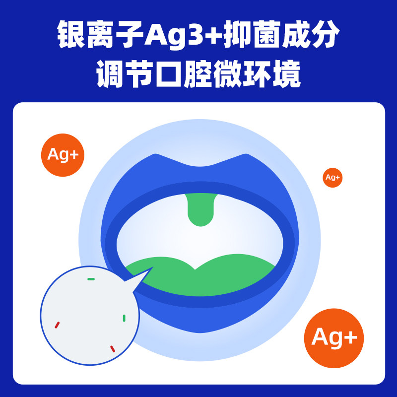 DS丹氏咬胶正畸专用牙咬咬胶隐形牙套视美咬胶磨牙棒耐咬实心硅胶_虎窝淘
