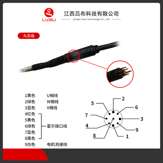 吕布云轮改装配件大全三芯指拨蓝牙码表踏频器控制器充电器锂电池