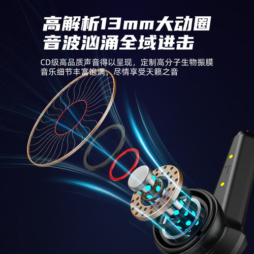 【单次10小时续航】真无线5.2高端无线蓝牙耳机游戏吃鸡电竞专用 - 图2