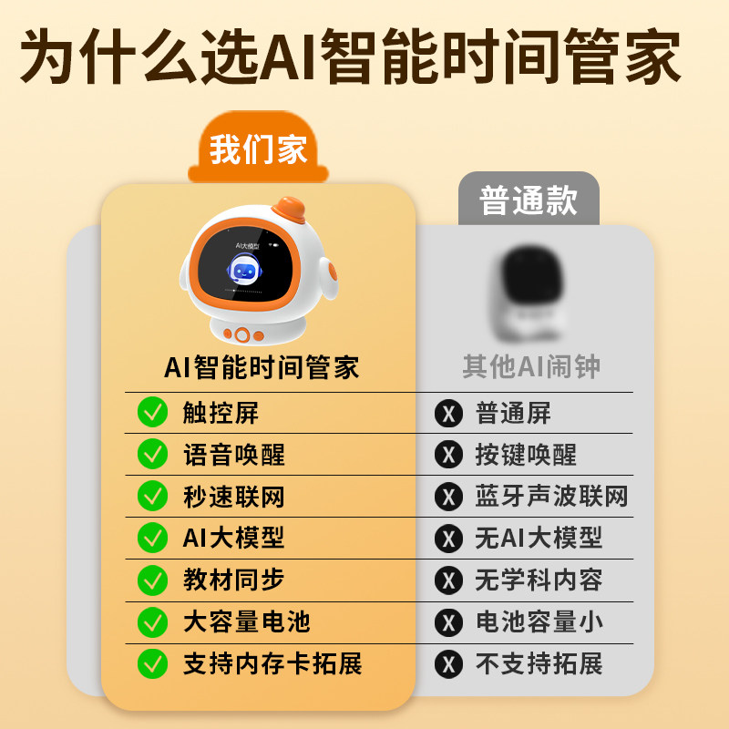 智能ai语音对话机器人小学生益智玩具儿童情感陪伴时间宝a1音箱,淘宝优惠券,粉丝福利购,淘宝优惠卷