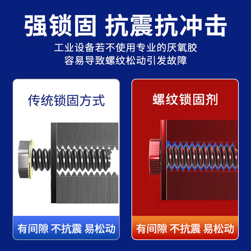 螺丝胶水紧固胶243/271/222/290/270厌氧胶金属螺纹锁固剂防松动耐高温密封胶水可拆卸中低高强度液体生料带 - 图1