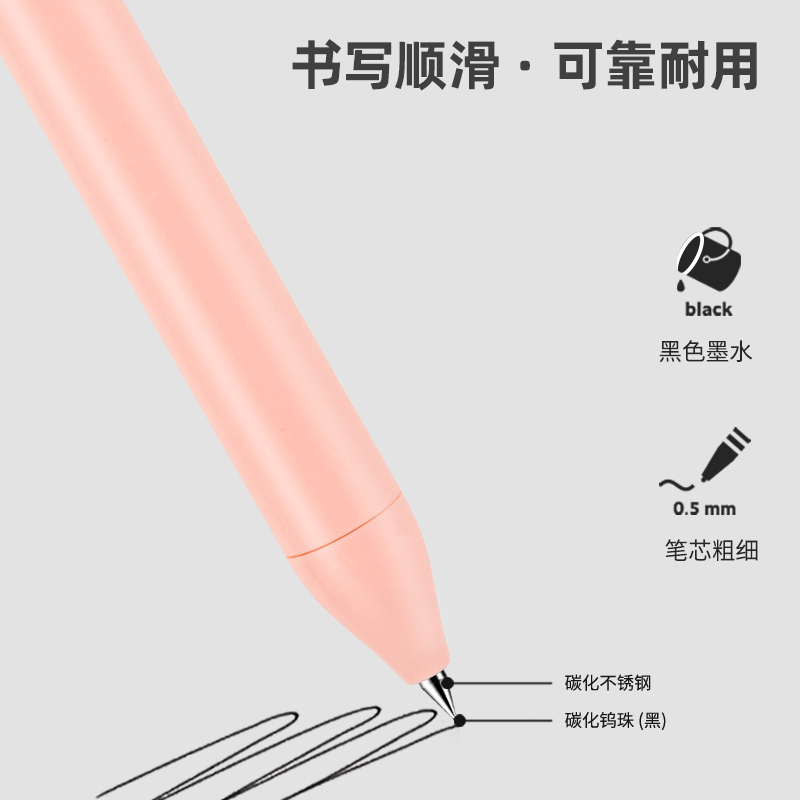 【5支装】得力纽赛按动中性笔高颜值签字笔大容量子弹头0.5mm黑色笔芯可爱创意彩色简约小清新学生办公NS572-图1