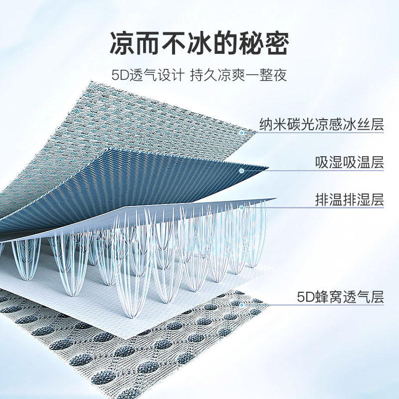 洁丽雅高端冰丝可水洗三件套软凉席 洁丽雅温州冰丝席