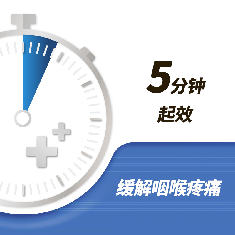 Strepsils使立消润喉糖护嗓缓解喉痛教师润嗓舒缓咽喉不适喉咙痛