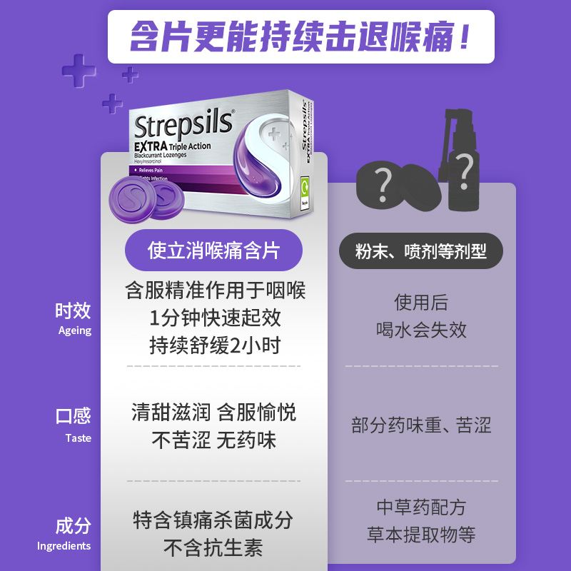 Strepsils使立消特效黑加仑润喉糖含片舒缓喉痛清新润嗓