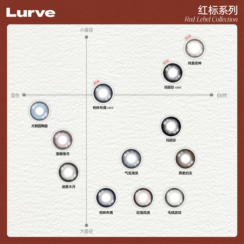 Lurve美瞳半年抛玛丽珍大直径红标系列彩色隐形眼镜1片装*2自然 - 图2